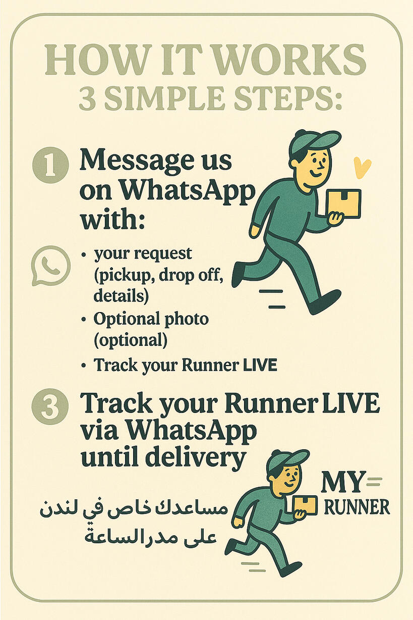 My Runner